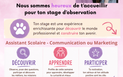 ACCUEIL DE STAGIAIRES 4° ET 3°